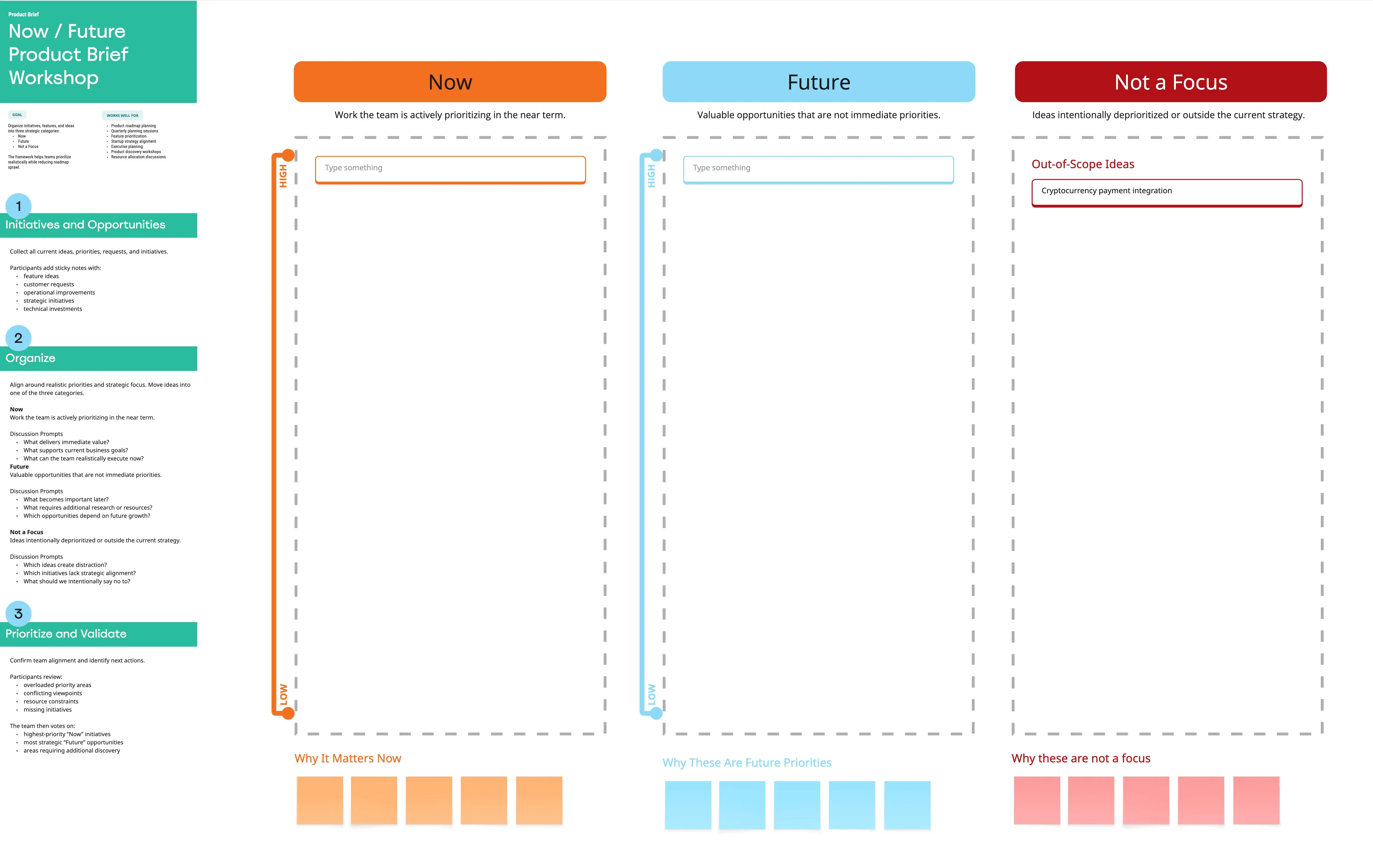 Now Future Product Brief