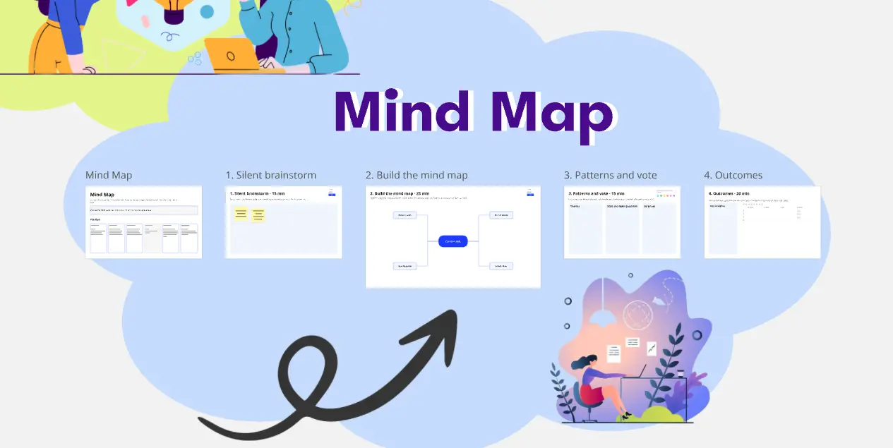 Blue Mind Map