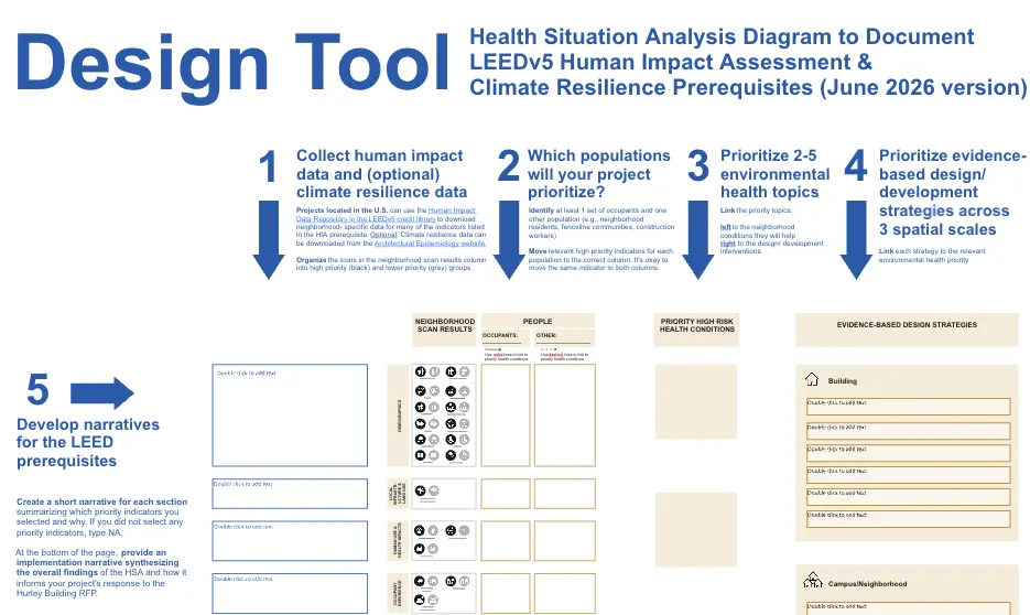 LEED v5 HIA & Climate Resilience Tool