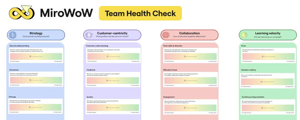 Template cover of Miro Team Health Check