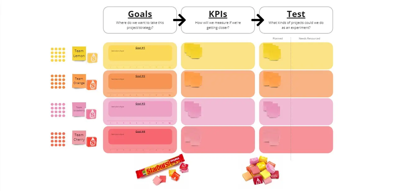 Template cover of Strategy to Reality