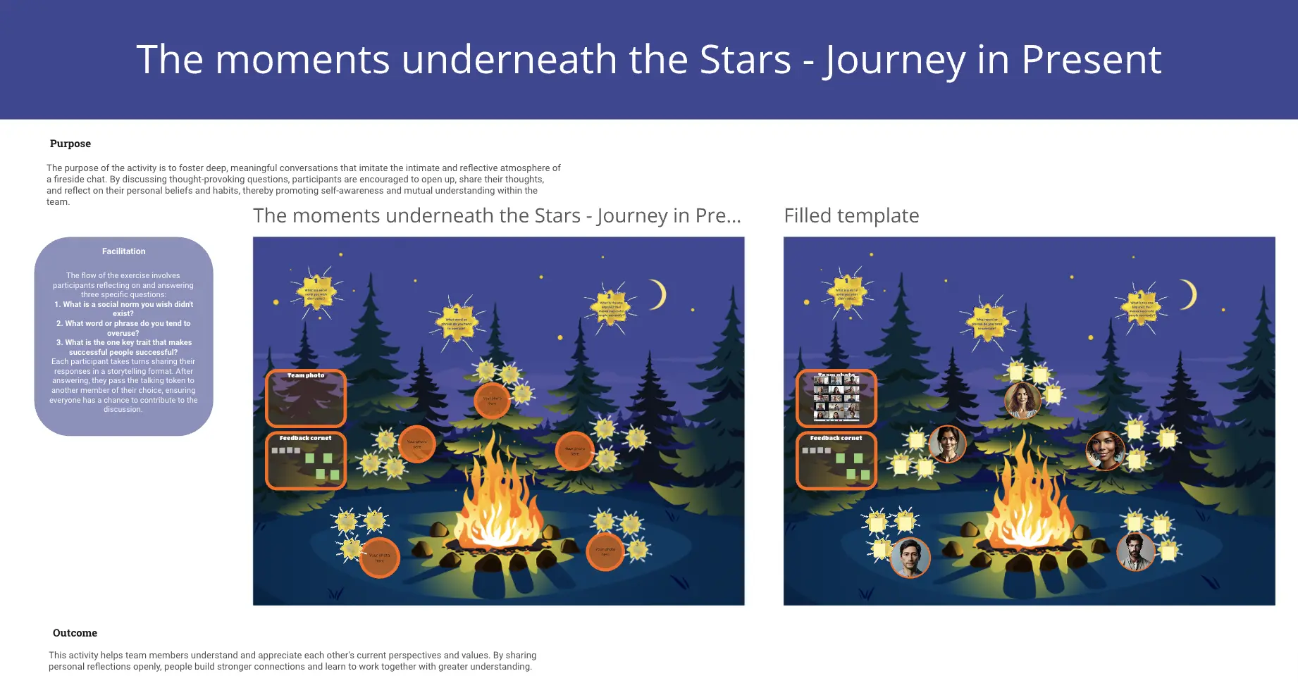 Template cover of Journey in Present