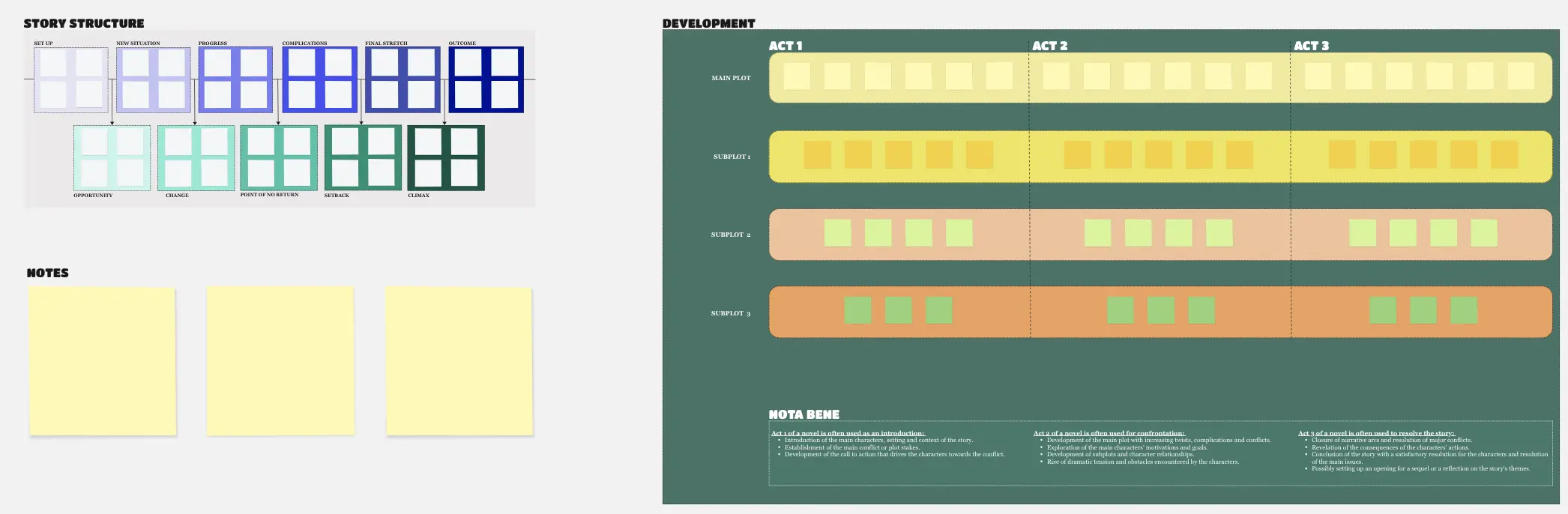 Template cover of Novel Viewer Map