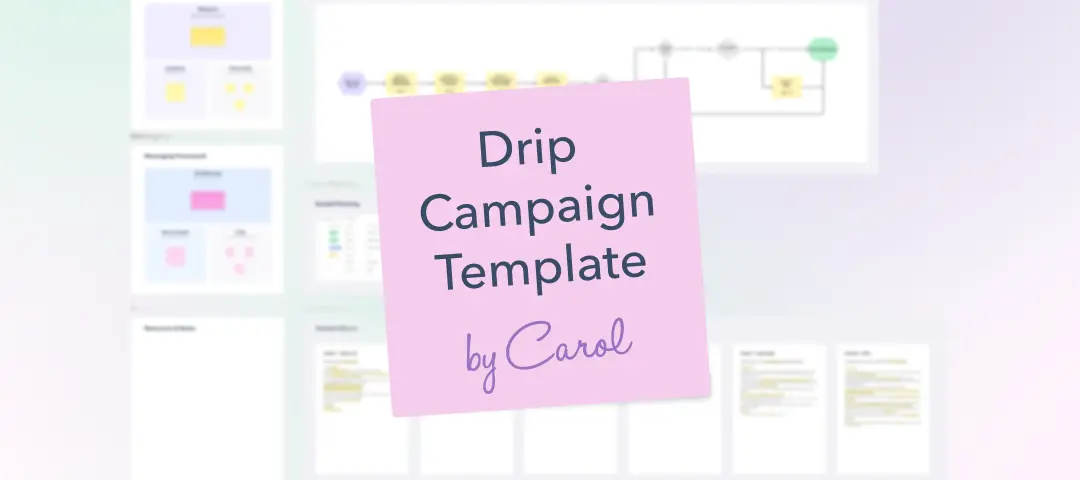 Template cover of Drip Campaign Template