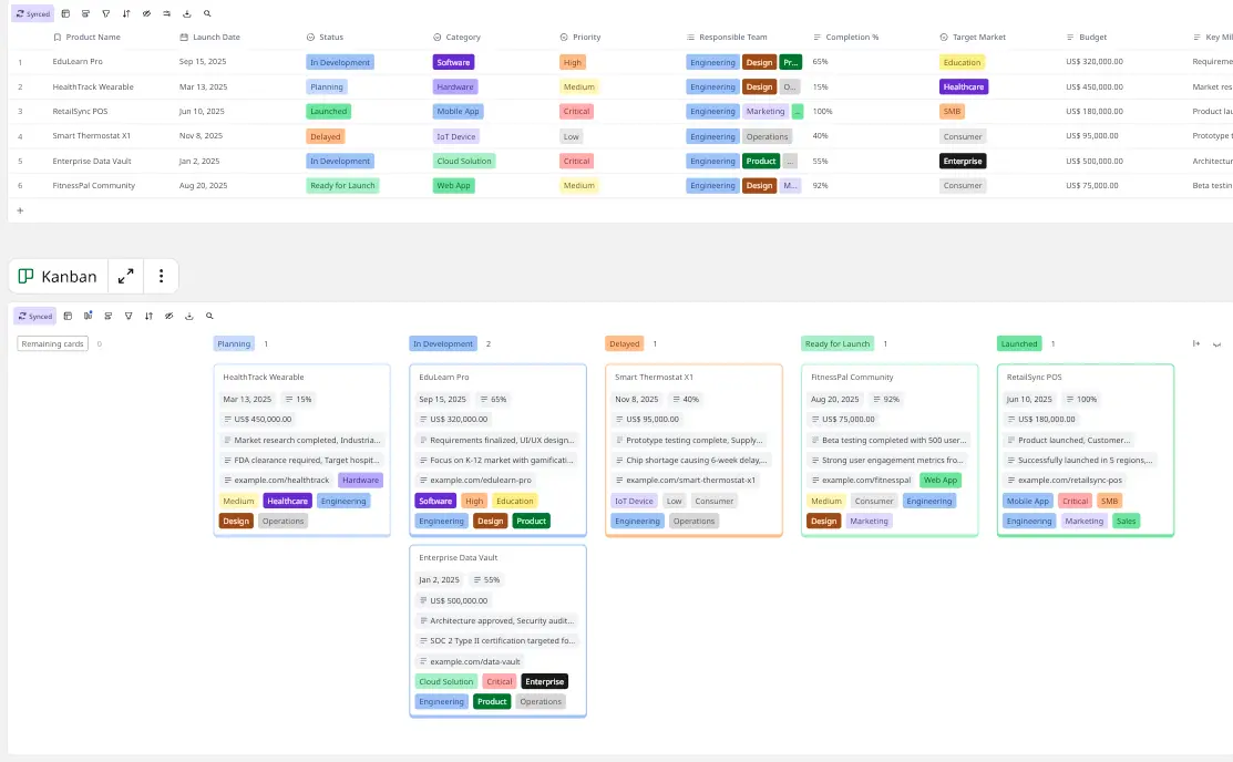 AI Product Launch Tracker