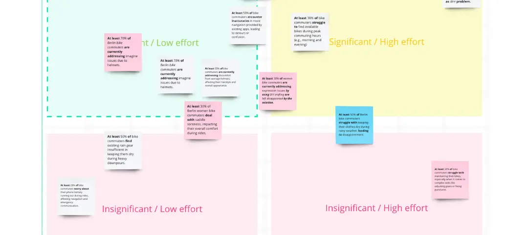 Template cover of Problem Hypothesis Generation Template