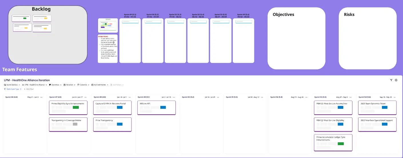 Template cover of Quarterly Planning Team Wall