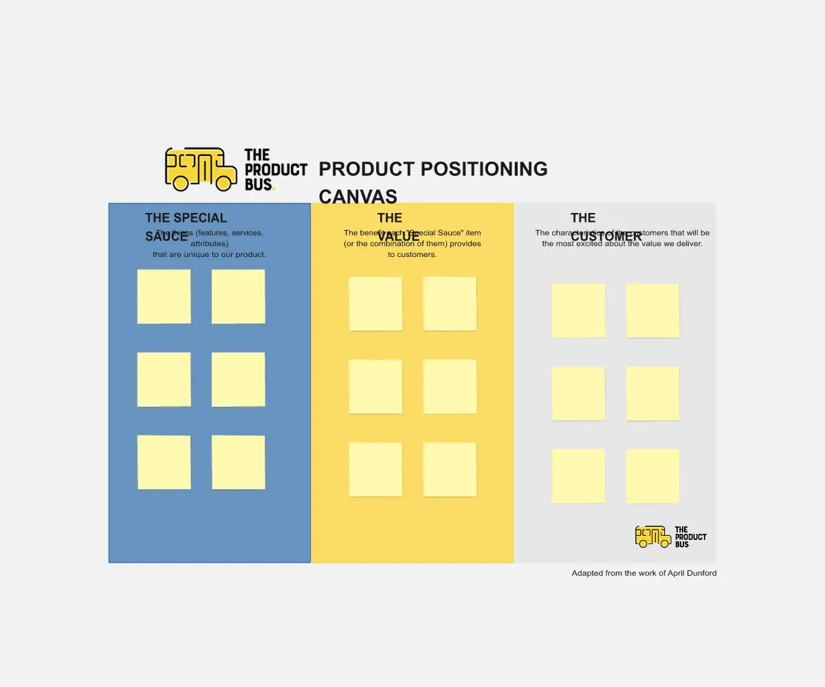 Template cover of Product Positioning Canvas