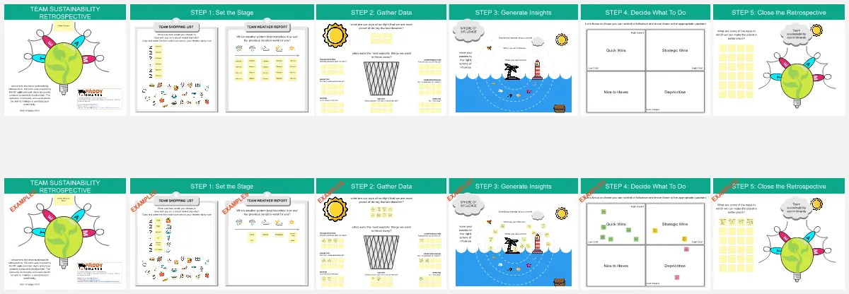 Template cover of Team Sustainability Retrospective