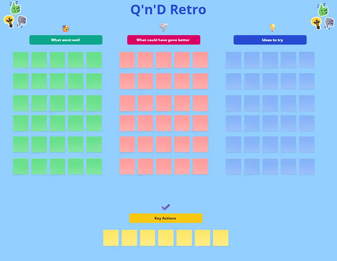 Template cover of QnD Retro