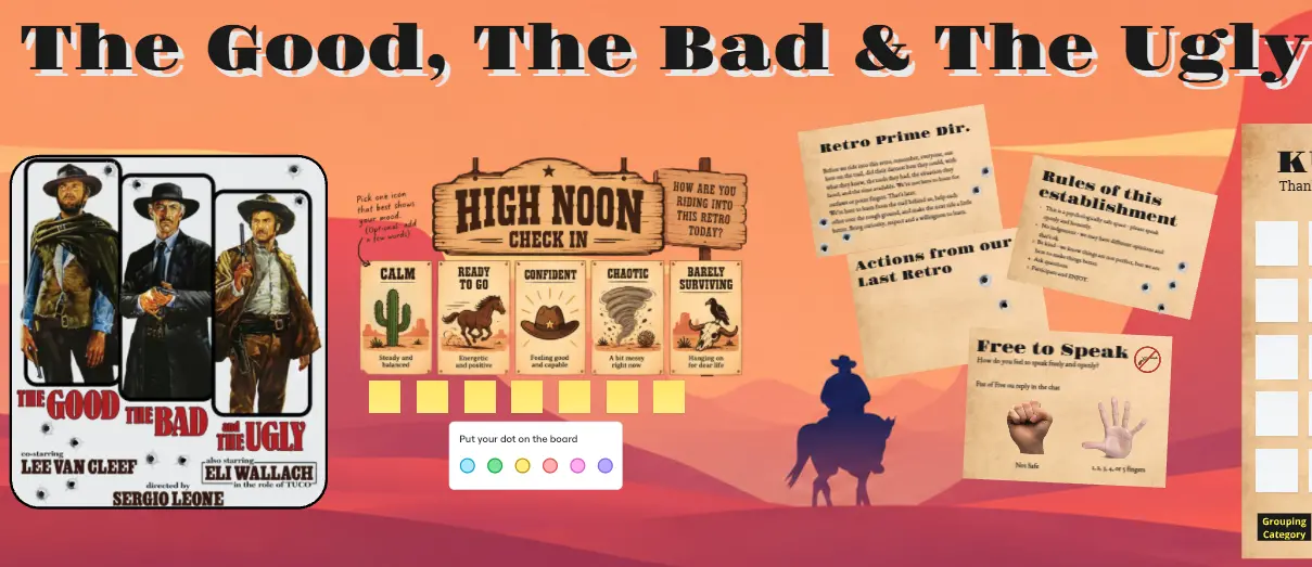 The Good, The Bad & The Ugly Retrospective