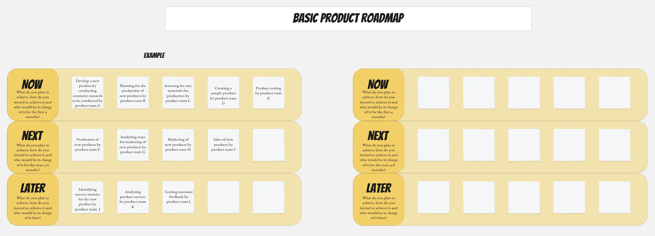 Template cover of Basic Product Roadmap