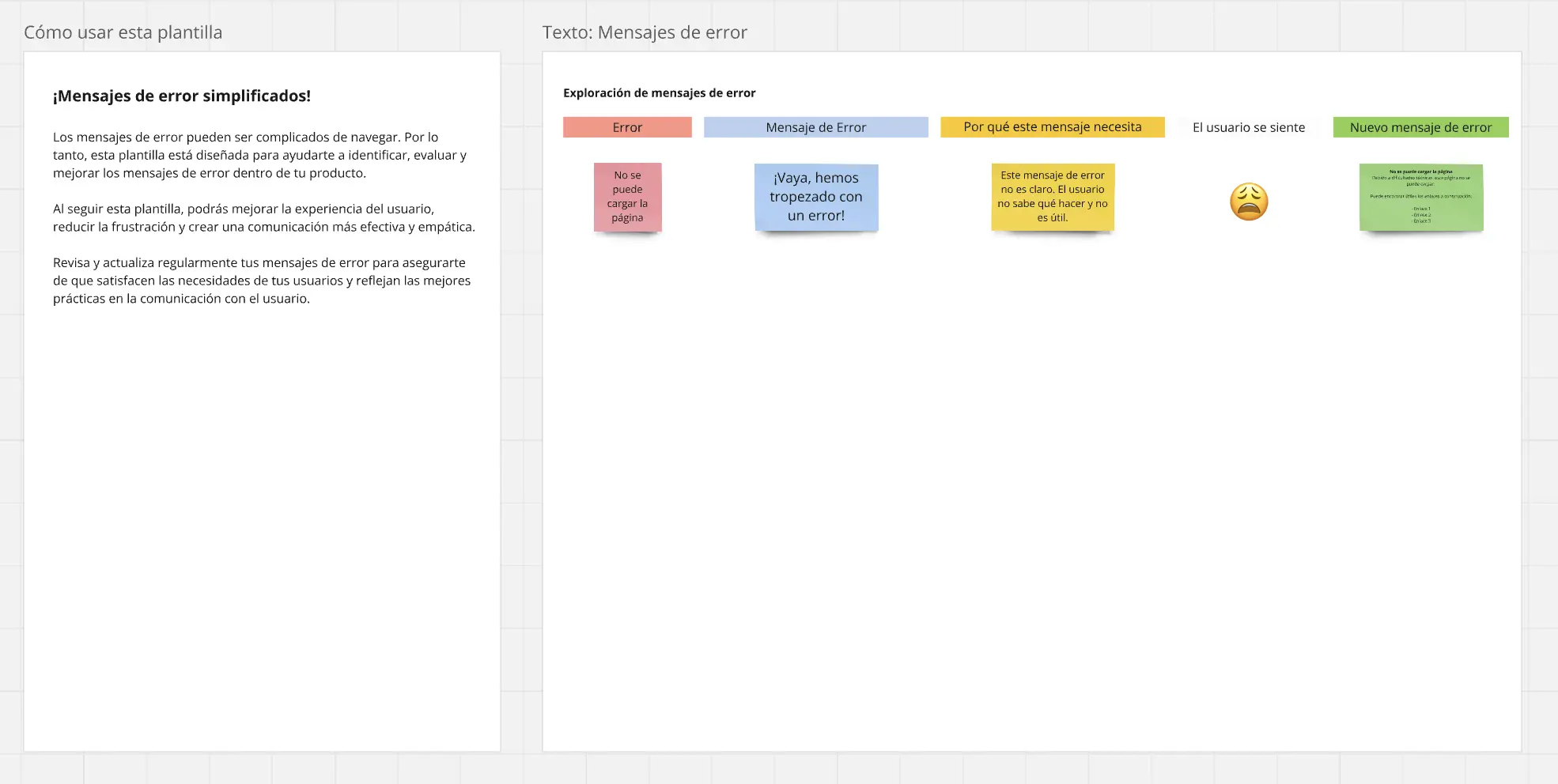 Template cover of Plantilla de mensajes de error - Redacción UX