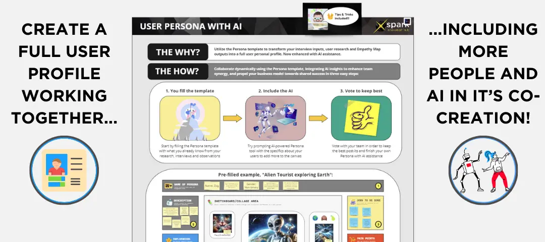 Template cover of User Persona With AI Assistance