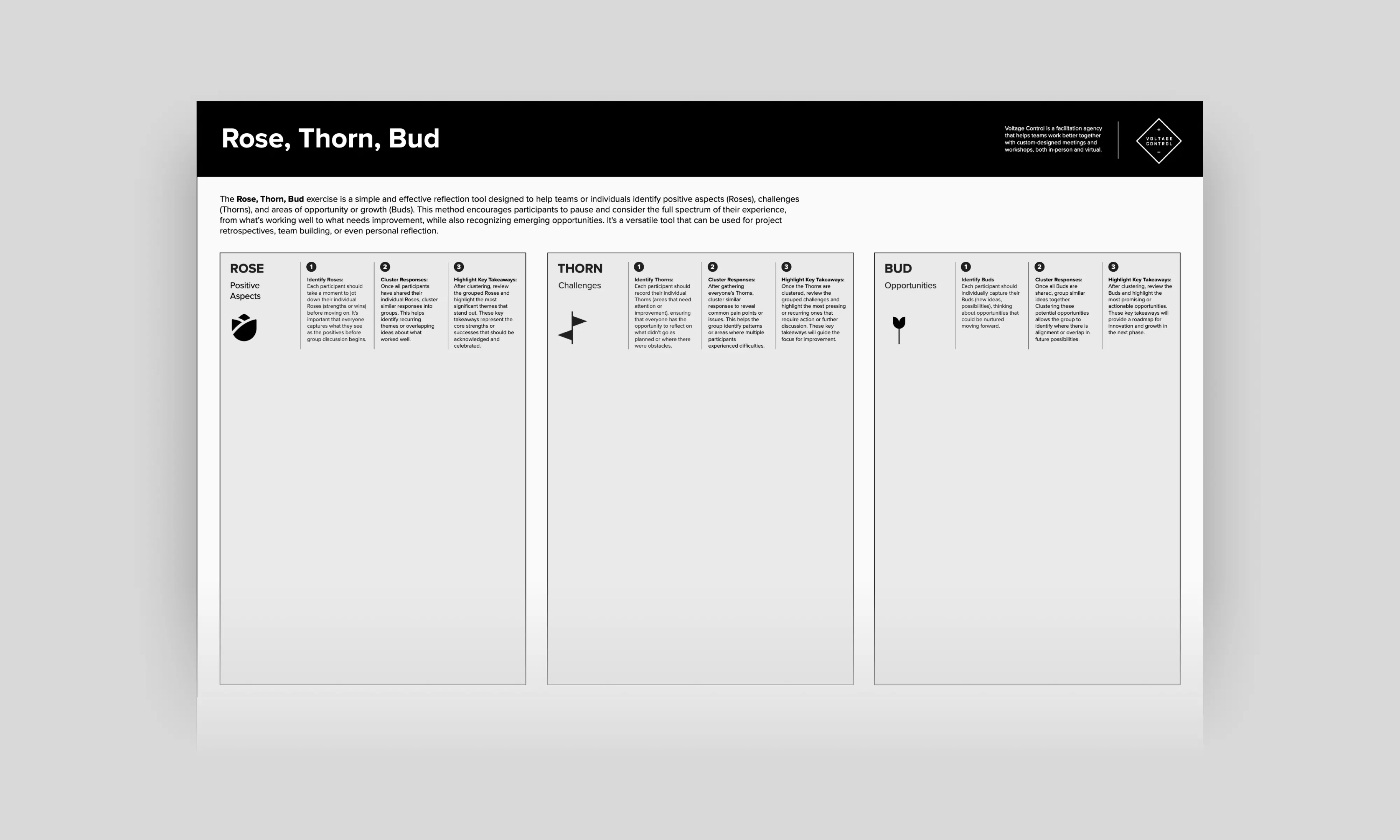 Template cover of Rose Thorn Bud 