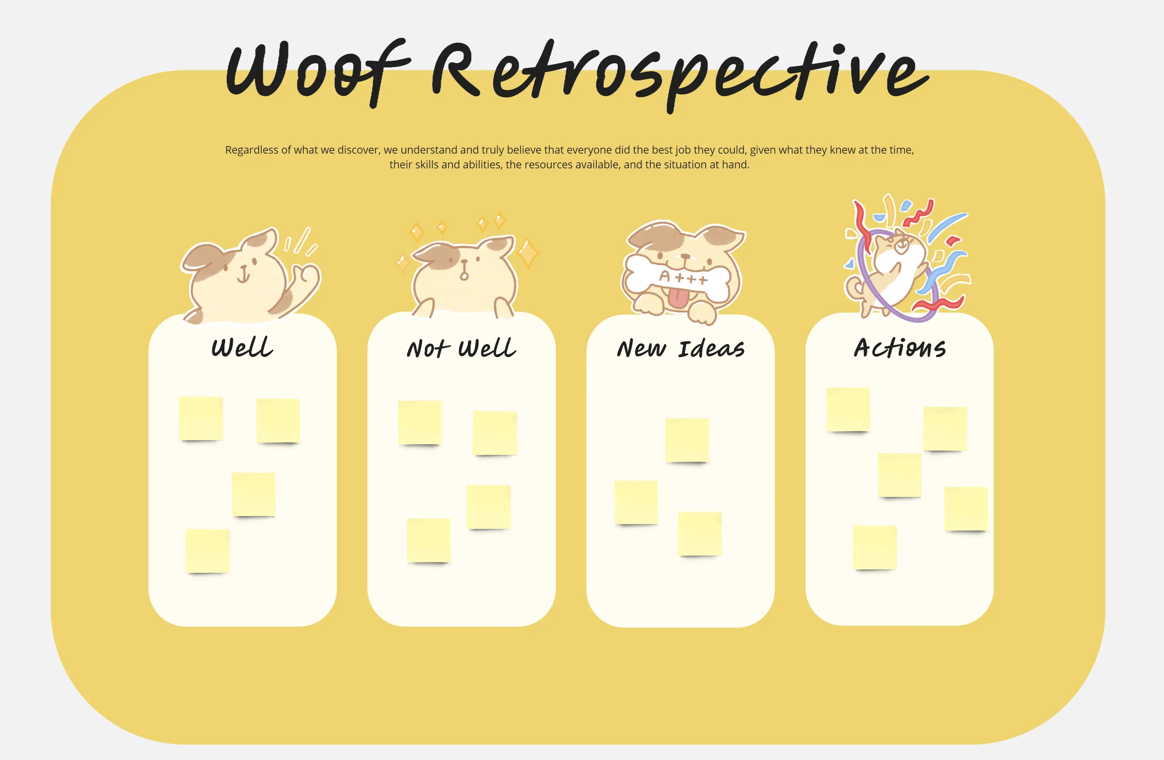 Template cover of 🐶 Dogs Retrospective