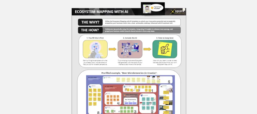 Template cover of Ecosystem Mapping With AI Assistance