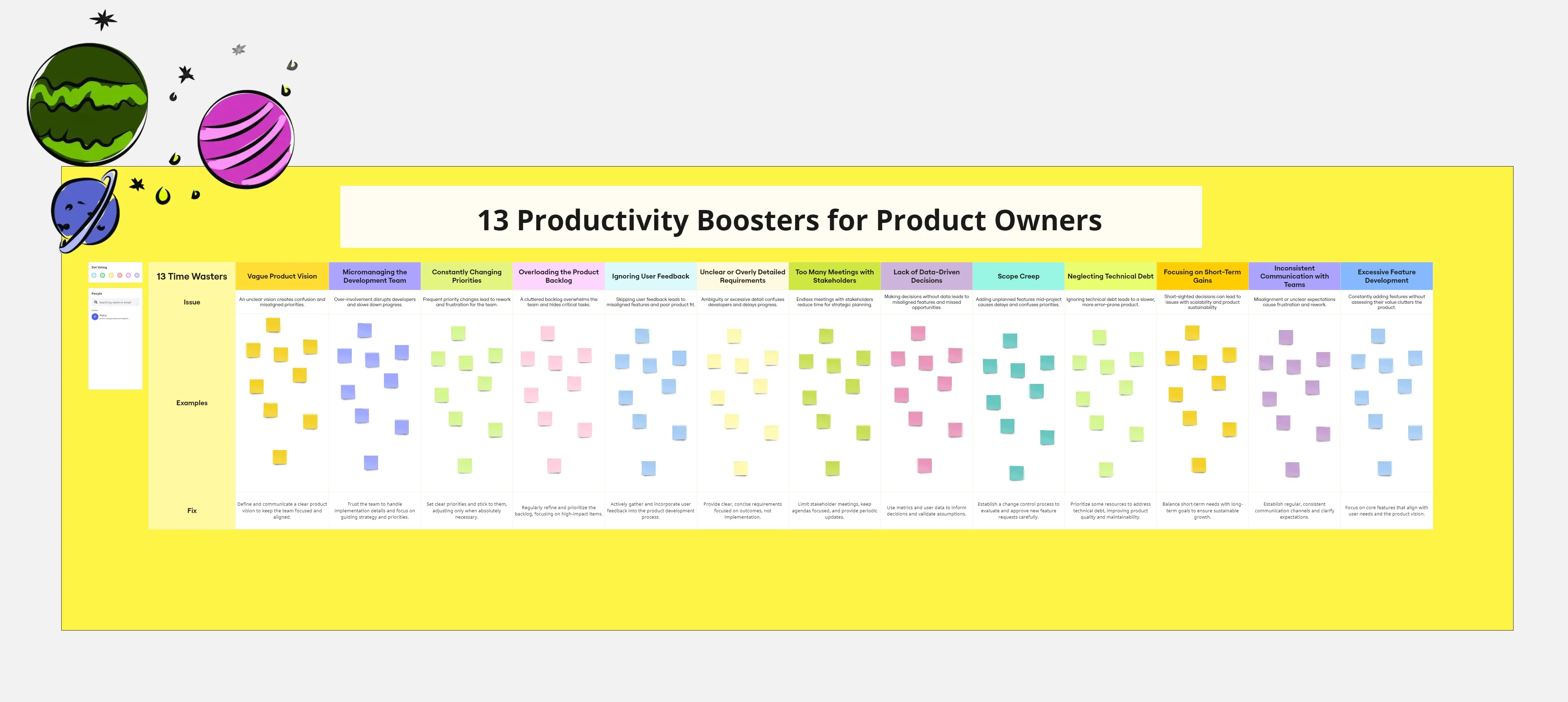 Template cover of 13 Productivity Tips for Product Owners