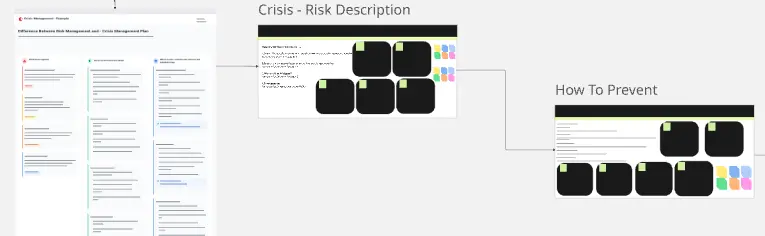 Template cover of Crisis Plan Template