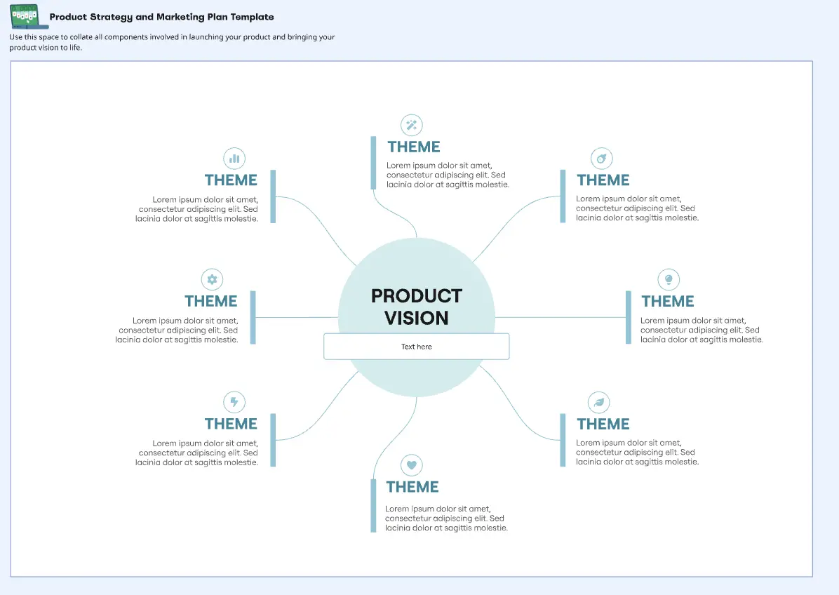 Product Strategy and Marketing Plan
