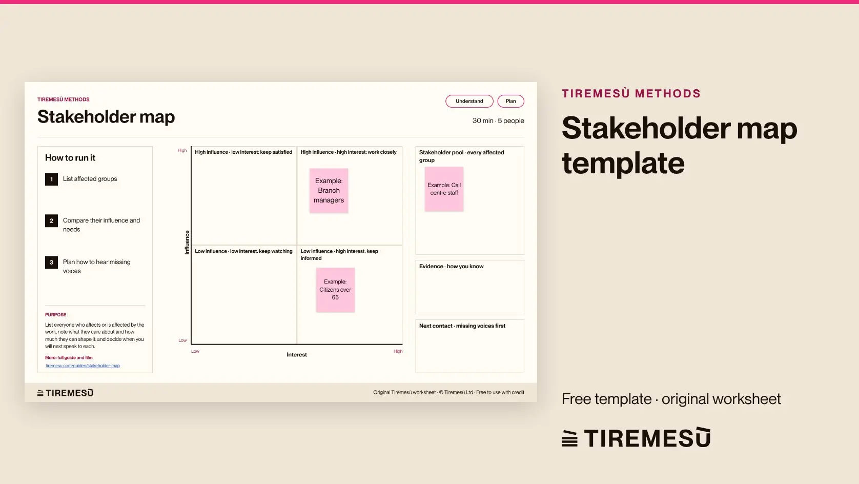 Stakeholder Map