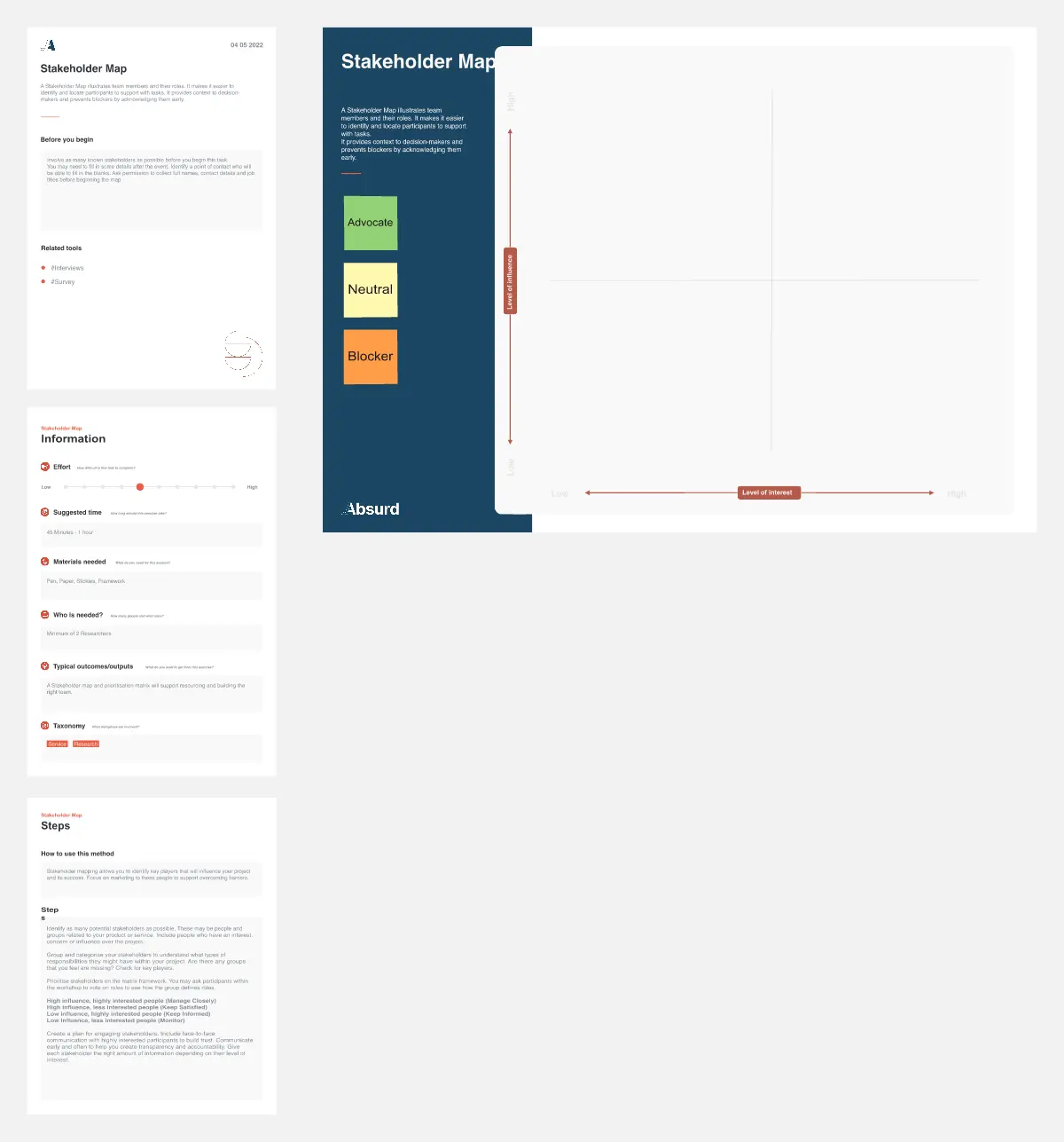 Template cover of Stakeholder Map [Research]