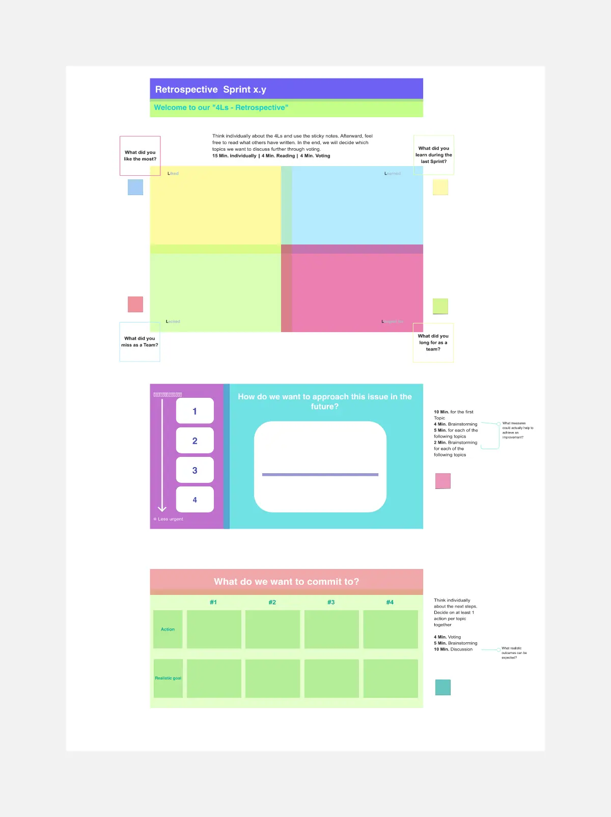 Template cover of Colourfull Retrospective