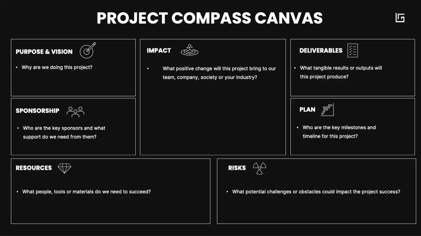 Template cover of Project Compass Canvas