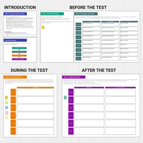 Template cover of Usability Testing