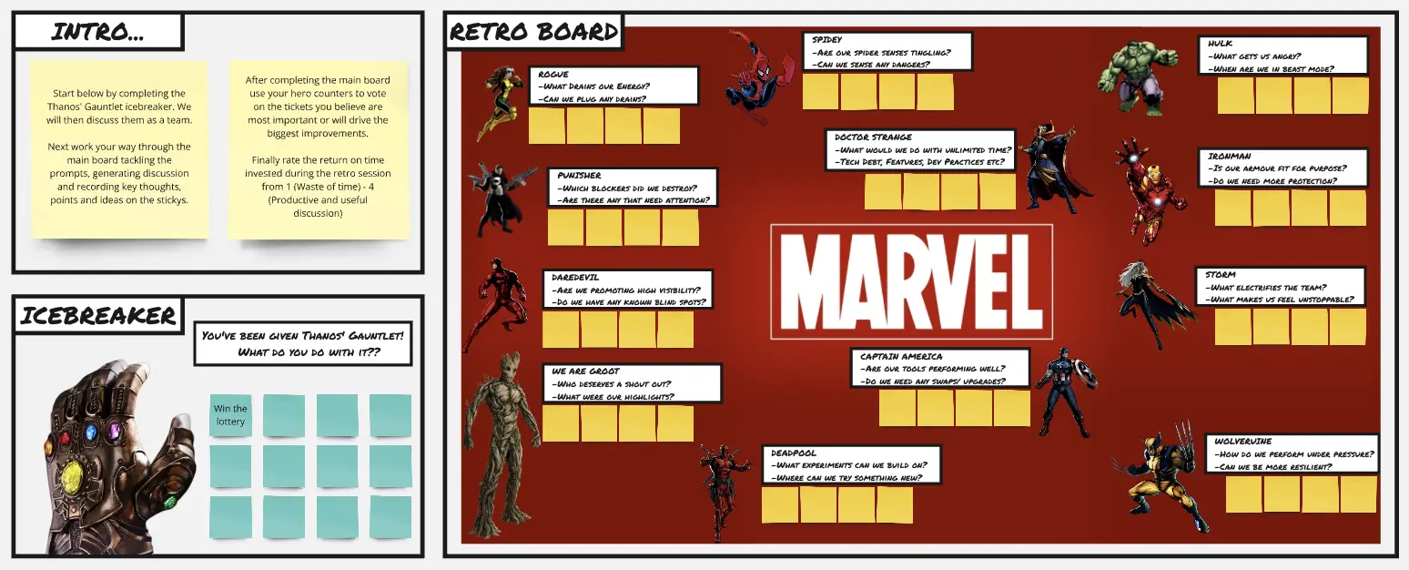 Template cover of Marvel Retrospective