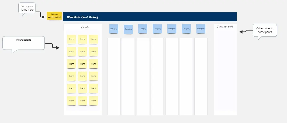 Template cover of Card Sorting