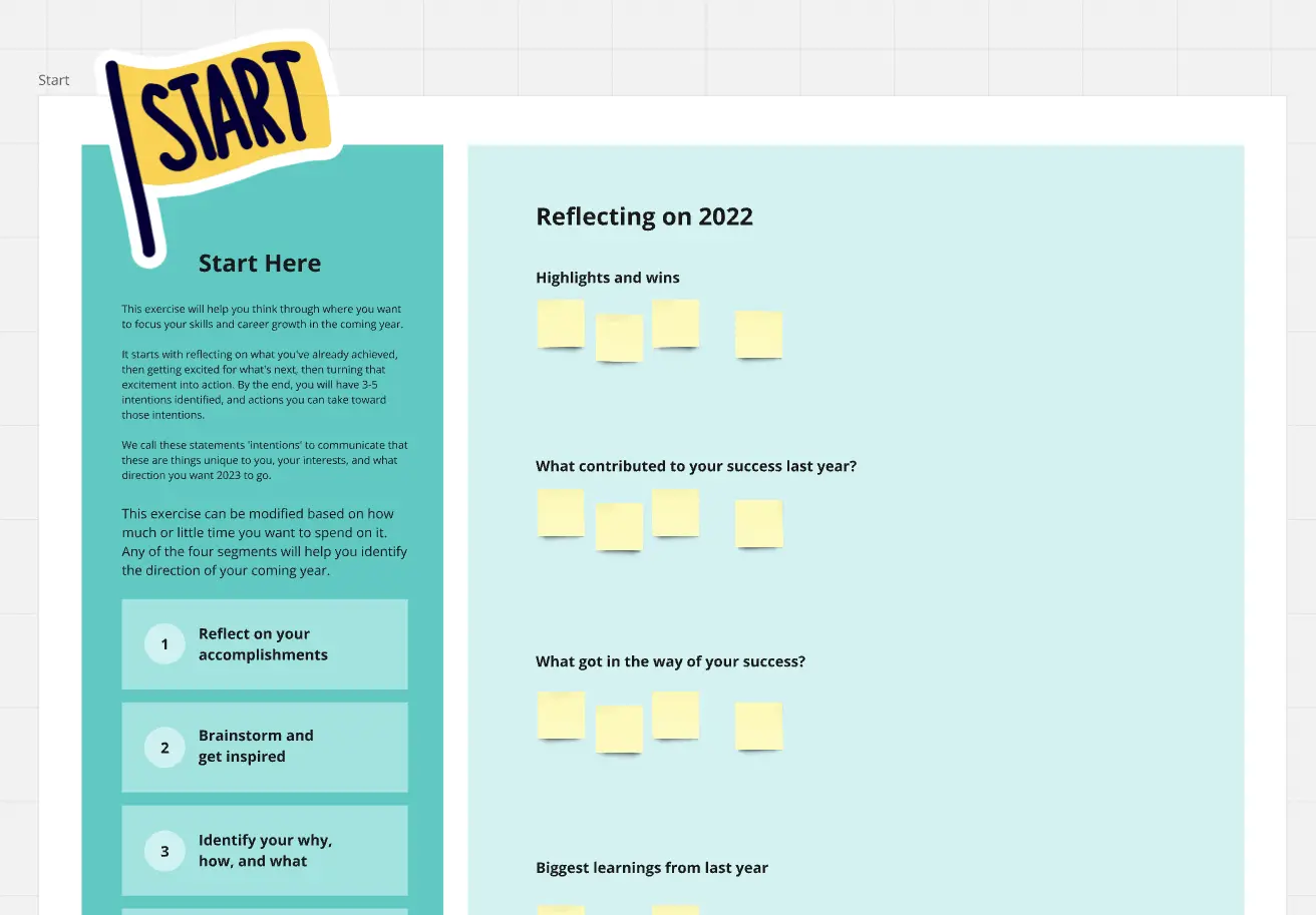 Template cover of Planning Yearly Intentions