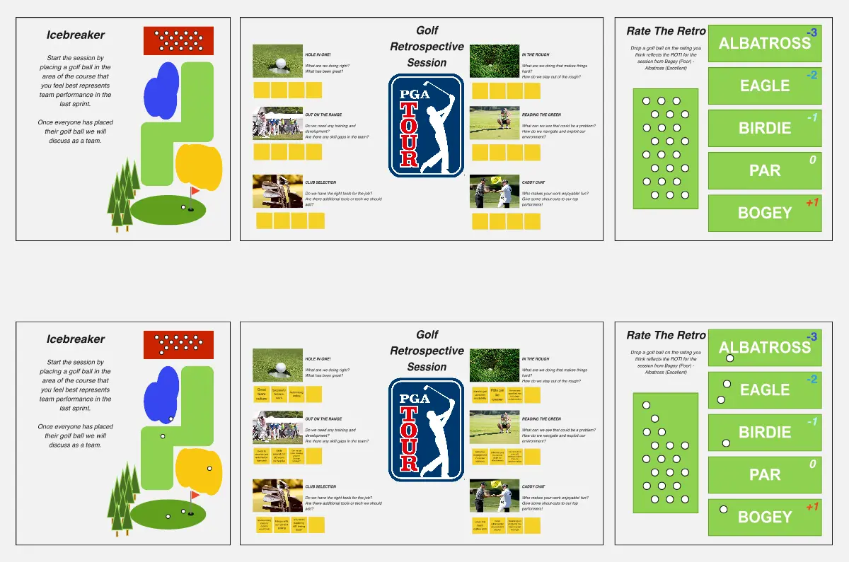 Template cover of Golf Retrospective