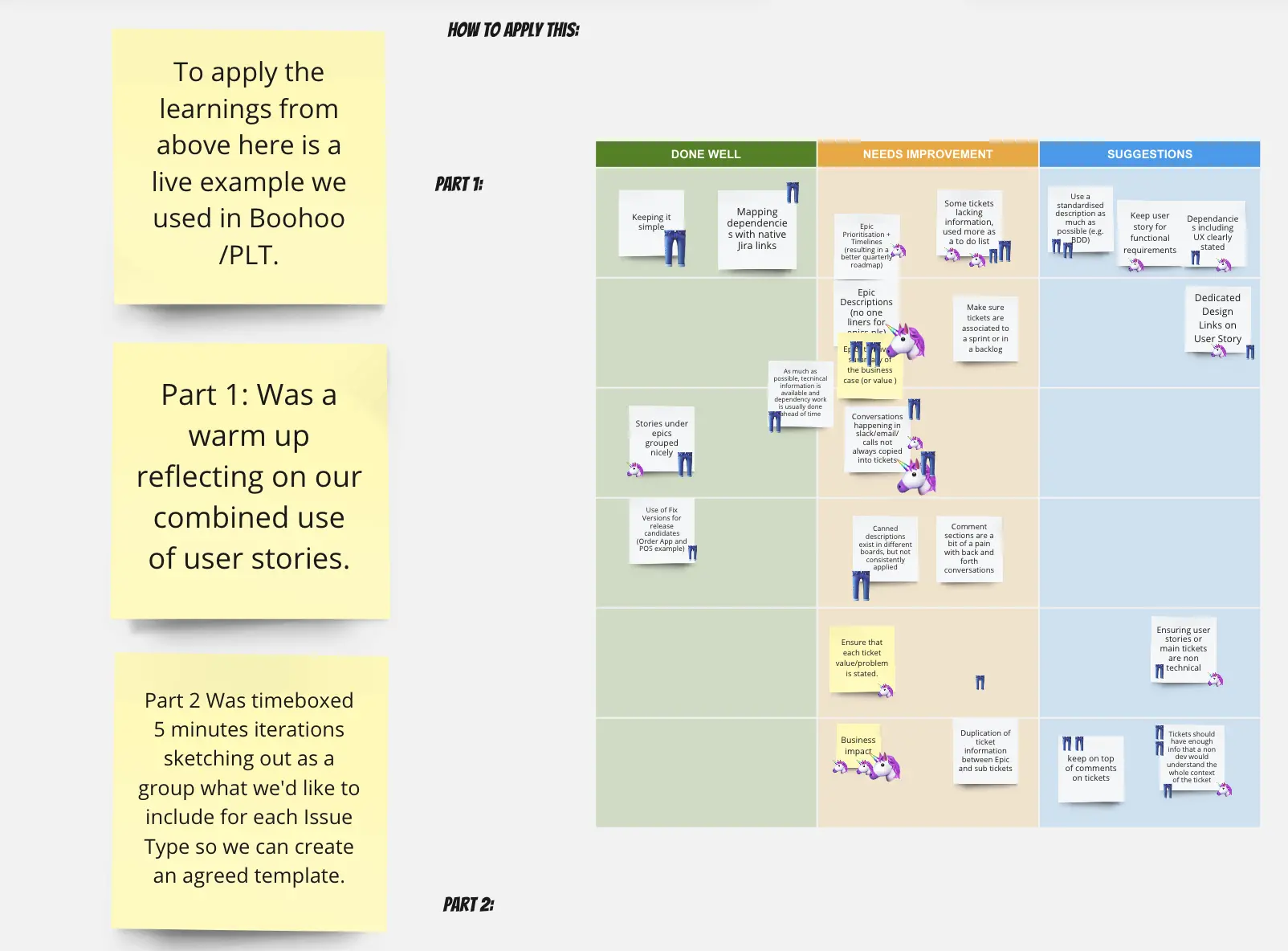 Template cover of User Stories Applied