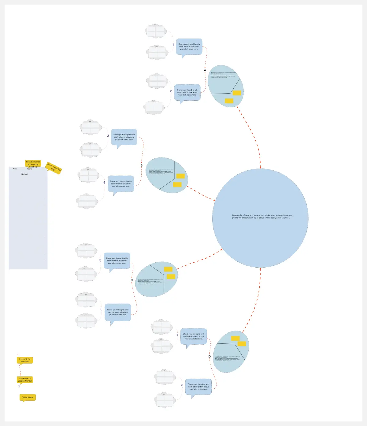 Template cover of Liberating Structure - 1-2-4-ALL