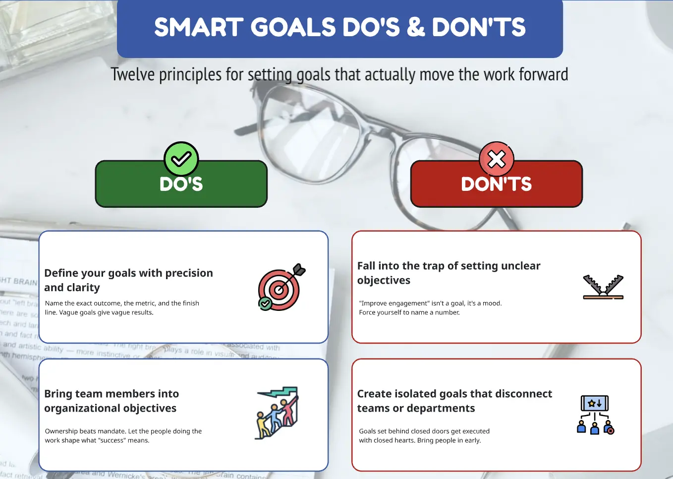 Dos und Don'ts: SMART Ziele