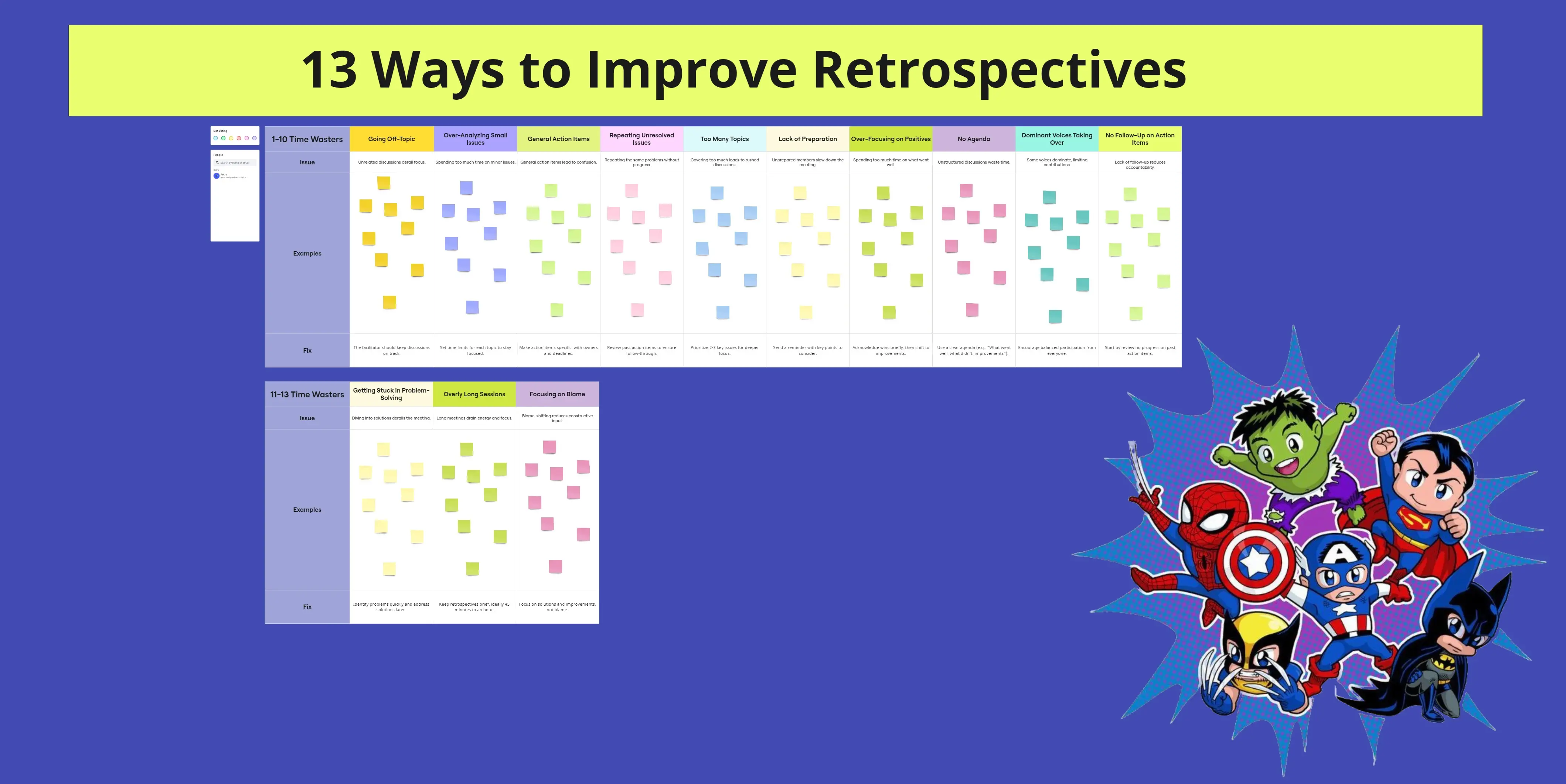 Template cover of 13 Ways to Improve Retrospectives