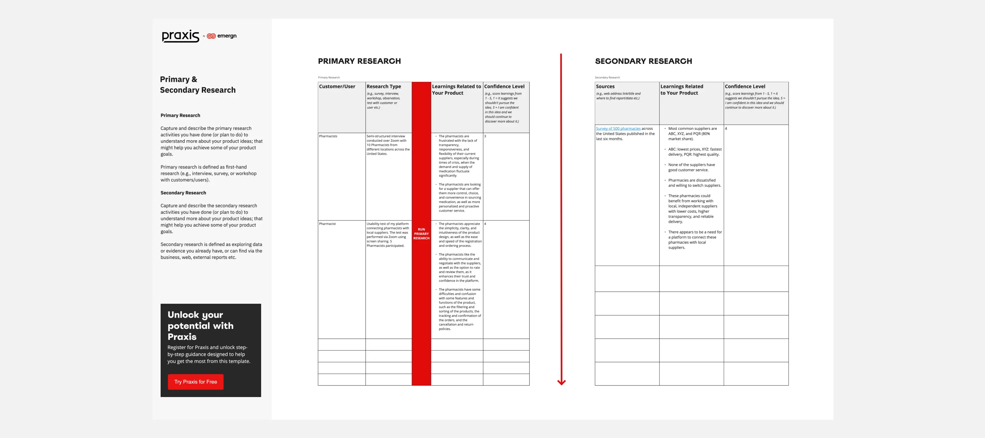 Template cover of Primary & Secondary Research