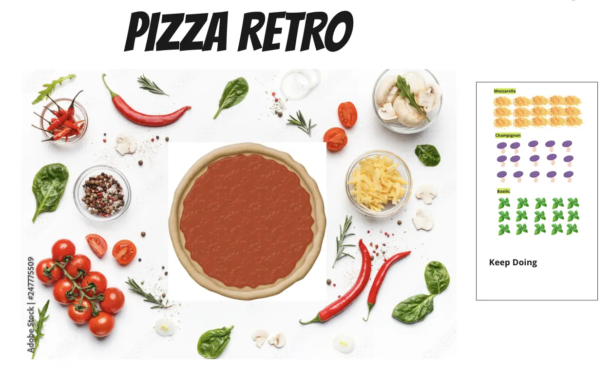 Template cover of Pizza Retro